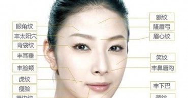 微整形注射问题