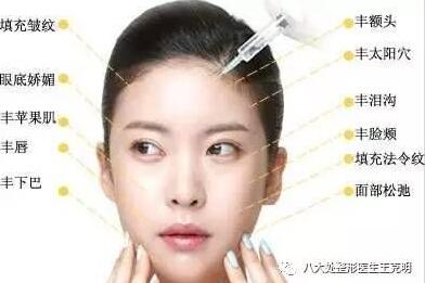 微整形注射培训学校